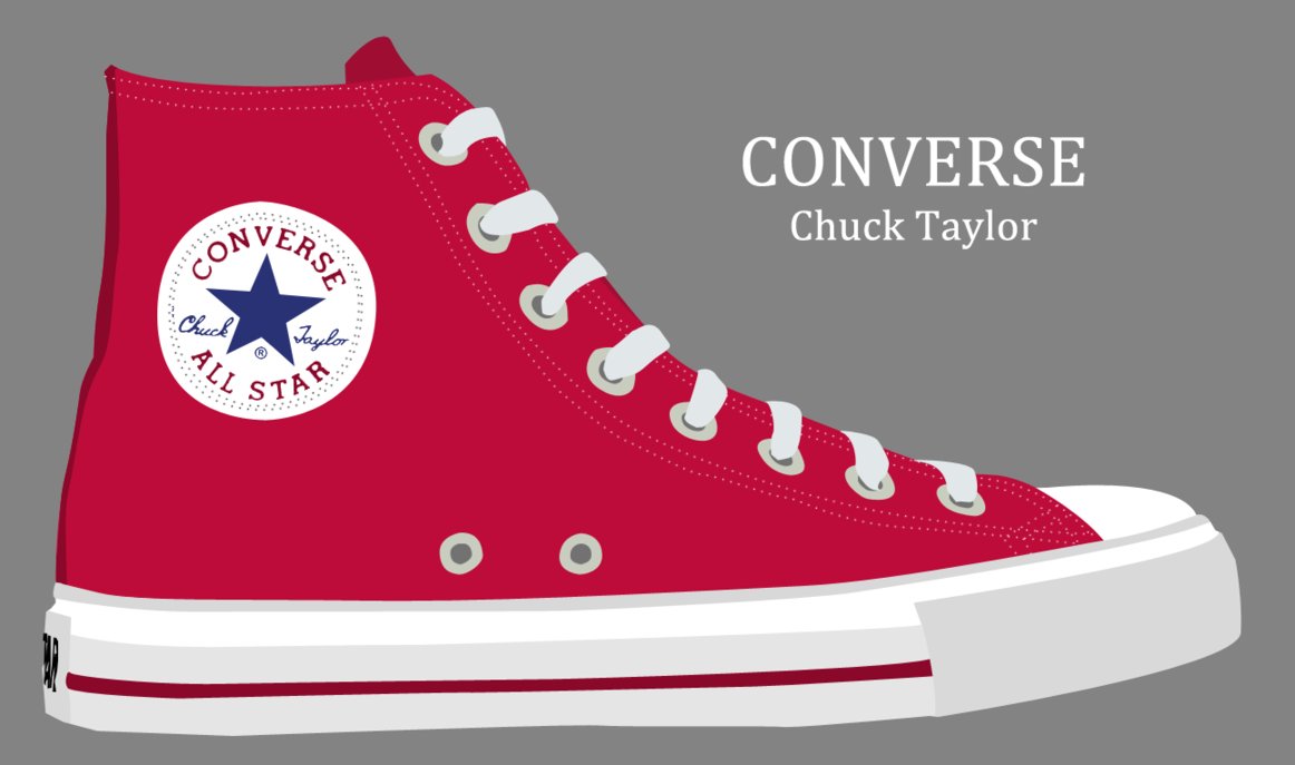 1162x687 Converse All Star Chuck Taylor Psd By Katus Nemcu
