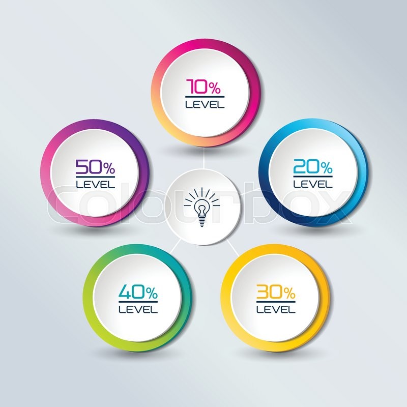 800x800 Five Element Connected To Circle Banner, Template, Chart