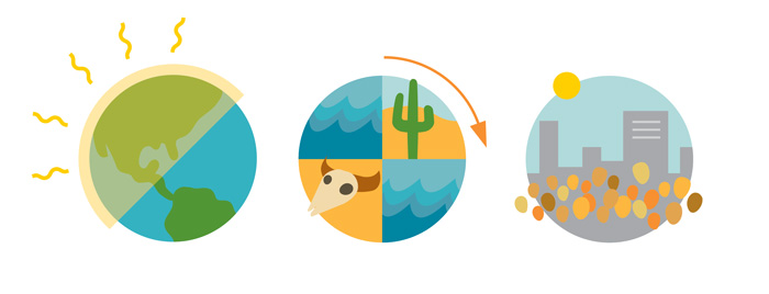 700x268 Vector Stories California Drought Infographic Part 4 Adam