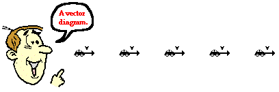 408x135 Vector Diagram Definition