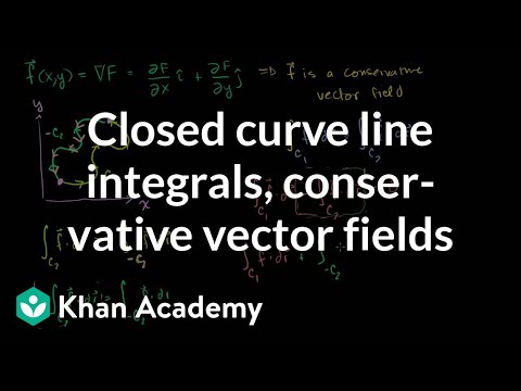 480x360 Closed Curve Line Integrals Of Conservative Vector Fields (Video