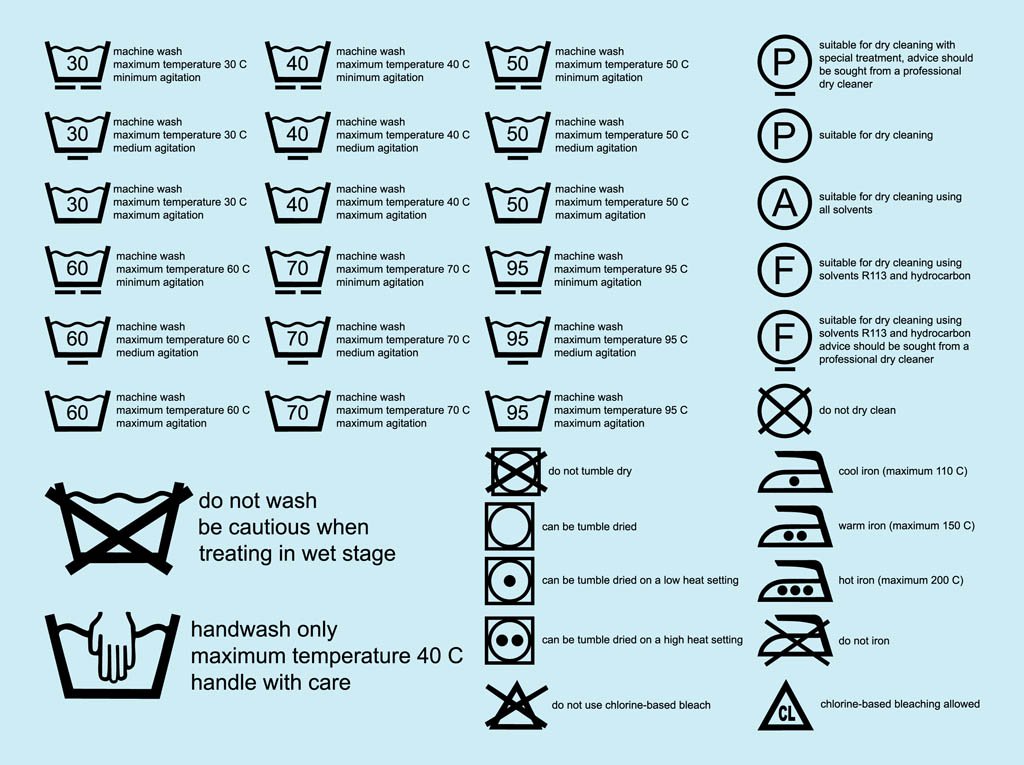 1024x765 Laundry Symbols Vector Art Amp Graphics