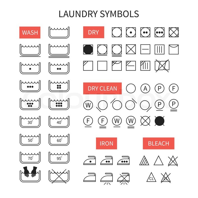 800x800 Set Of Line Simple Washing Instruction Symbols .laundry Icons In