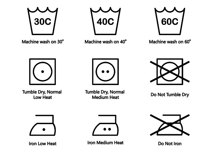 700x490 Washing Symbols Vector