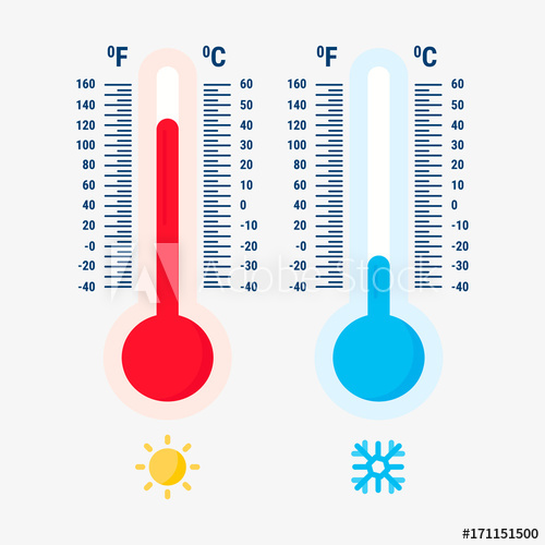 500x500 Thermometer Equipment Showing Hot Or Cold Weather.thermometers