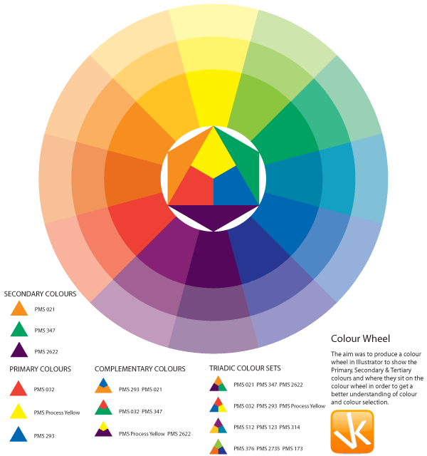 600x640 Free Free Vector Colour Wheel Illustration Psd Files, Vectors