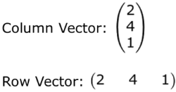 250x131 Difference Between A Row Amp Column Vector