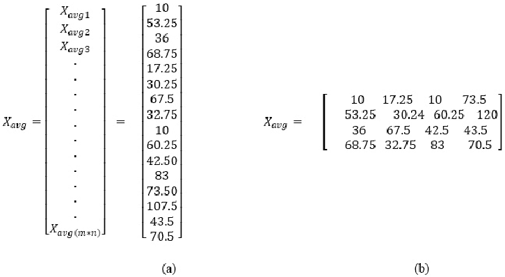 726x398 Single Column Vector And Corresponding Matrix. Download