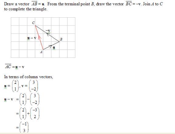 576x441 Vector Subtraction (Solutions, Examples, Videos)