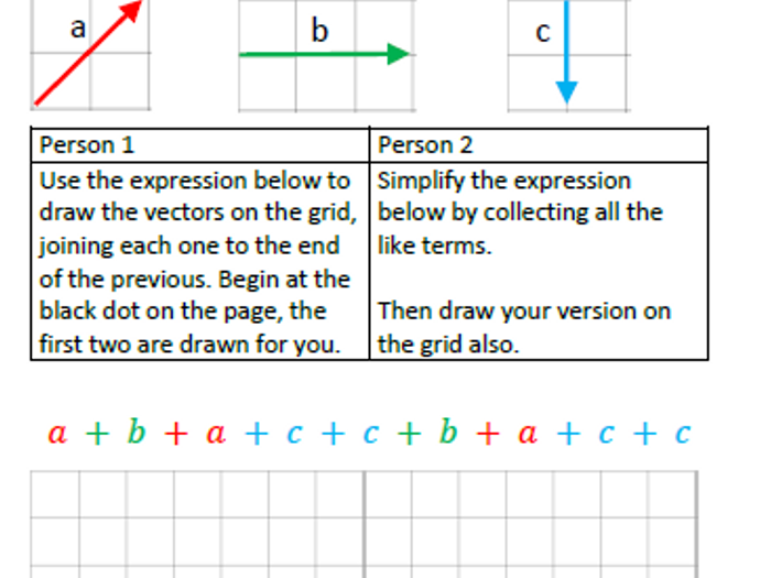 700x525 Column Vector Addition And Multiplication (Translation) By