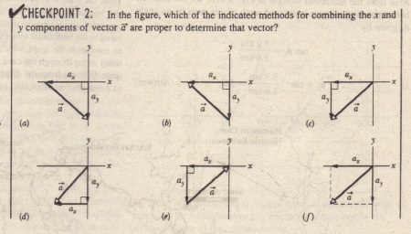 450x256 Components Of Vectors Physics Homework Help, Physics Assignments