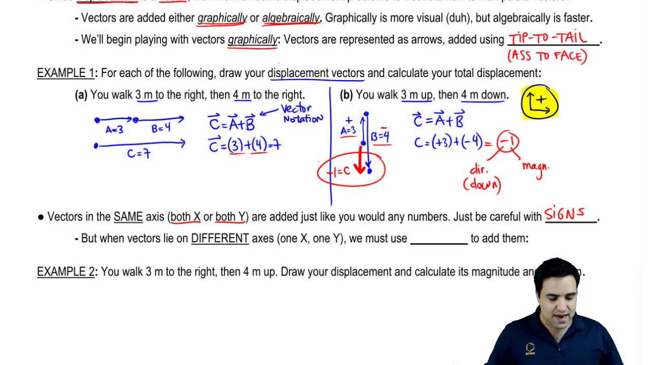 1280x720 Trigonometry Combining Vectors