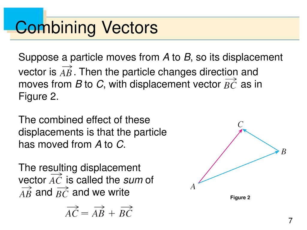 1024x768 Vectors And The Geometry