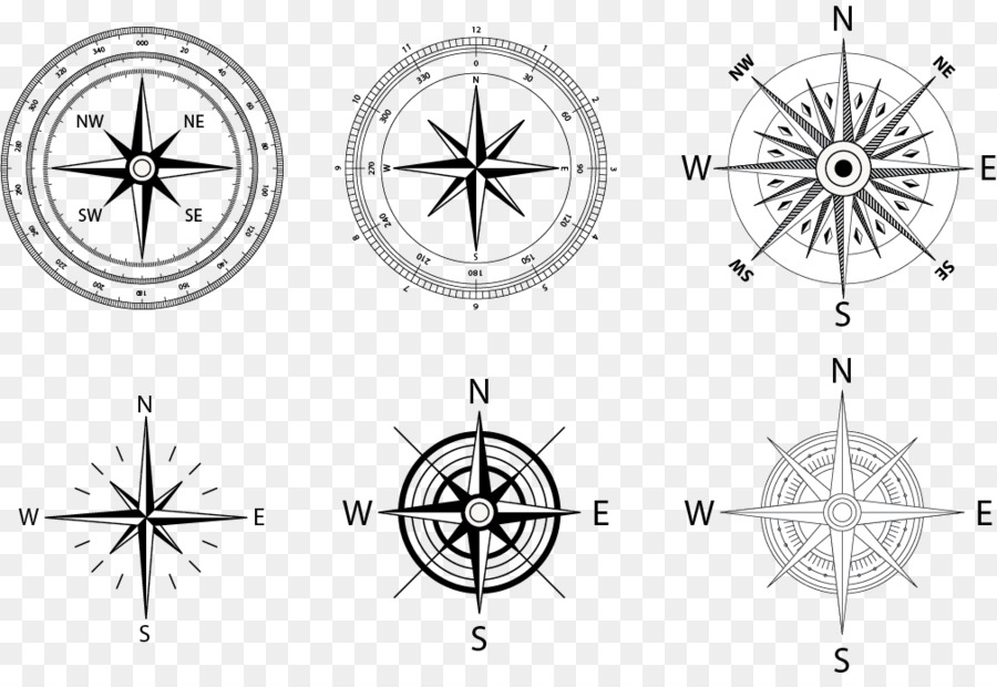 900x620 Compass Rose Wind Rose
