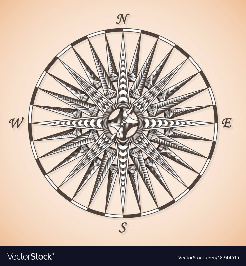 1000x1080 Collection Of Antique Nautical Compass Drawing High Quality