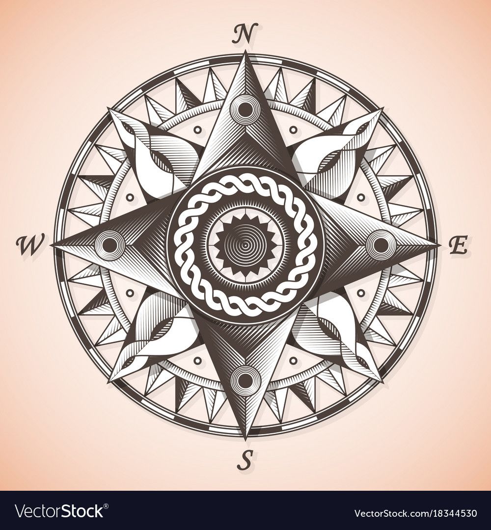 1000x1080 Vintage Old Antique Nautical Compass Rose. Vector Sign Label