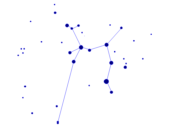 640x488 How To Draw A Sonstellation Shart Constellation Chart