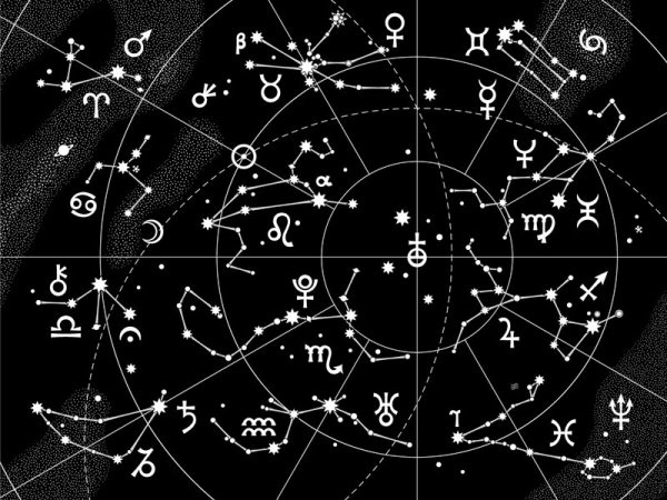 600x450 Cartoon 12 Constellation Pattern 06 Vector Free Vector In