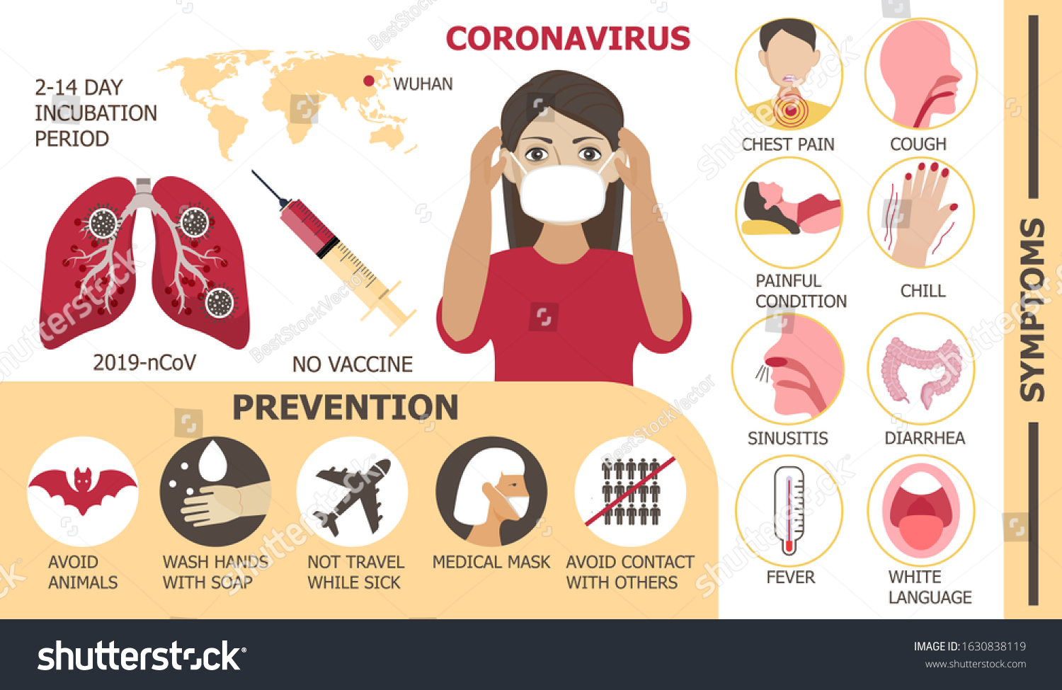 1500x975 Coronavirus vector
