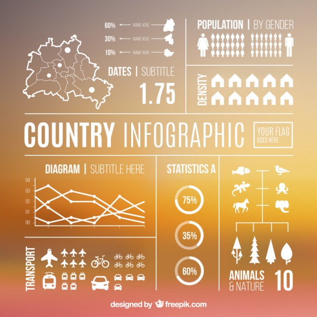 626x626 Country Infographic Free Vectors Ui Download