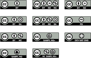 300x192 Creative Commons License Buttons Logo Vector (.eps) Free Download