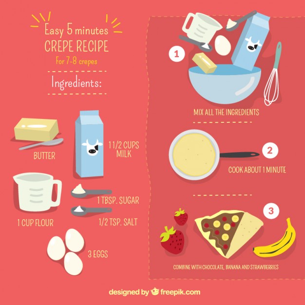 626x626 Crepes Vectors, Photos And Psd Files Free Download