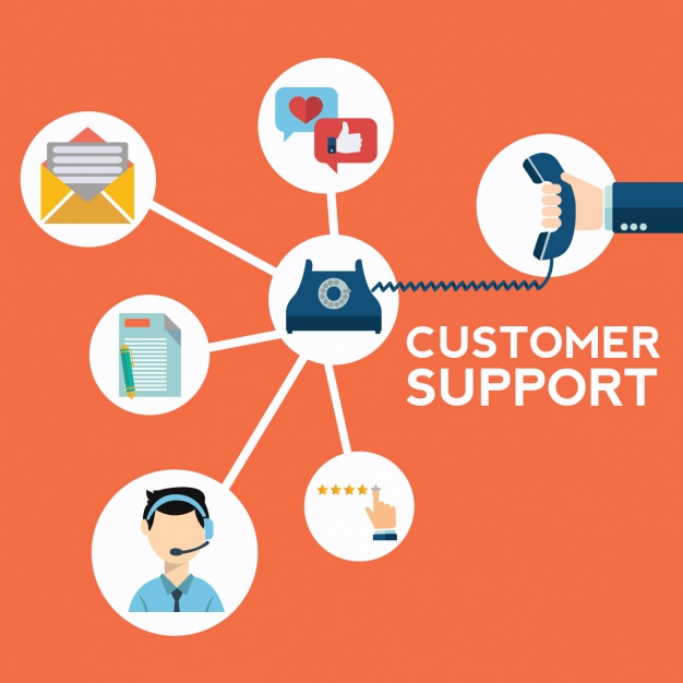 626x626 Customer Support Background Vector Free Download