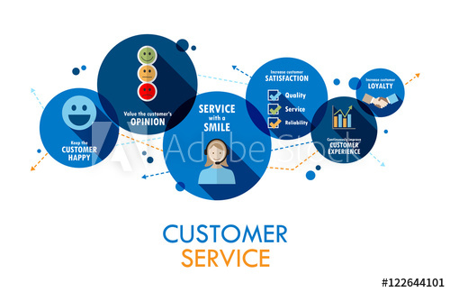 500x324 Customer Service Vector Concept Icons