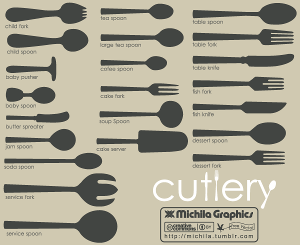 600x490 Free Cutlery Vector Set 123freevectors