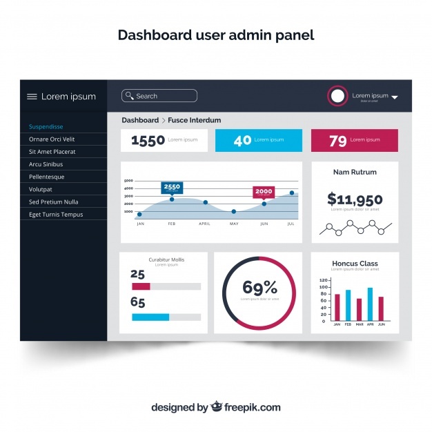 626x626 Dashboard Vectors, Photos And Psd Files Free Download