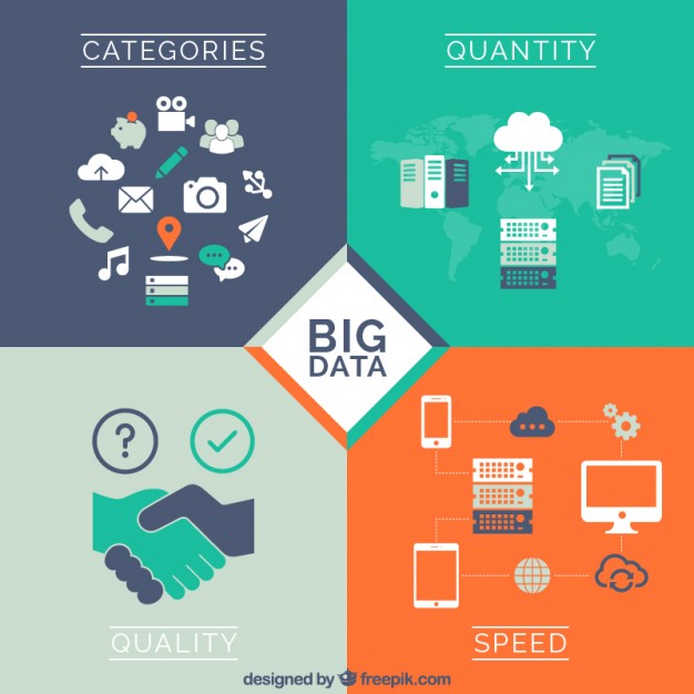 626x626 Big Data Concept Vector Free Download
