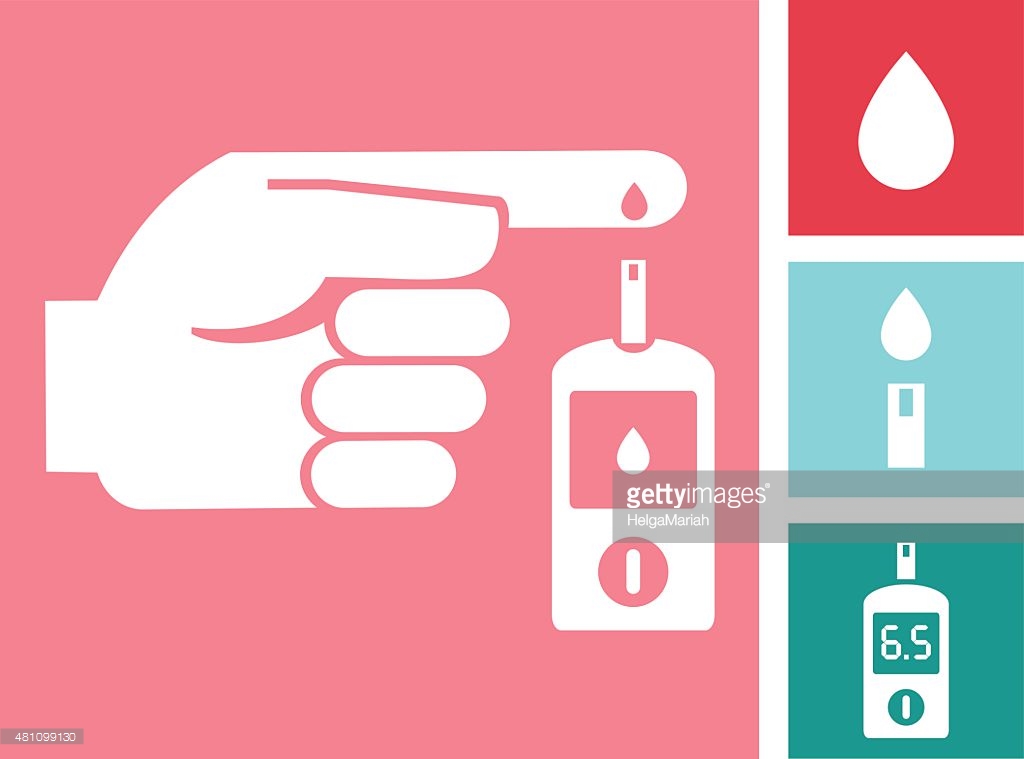 1024x759 Free Blood Sugar Icon 259969 Download Blood Sugar Icon