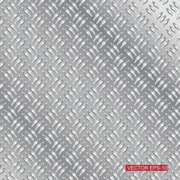 612x612 Image Result For Diamond Plate Steel Text Art, Font Filigree