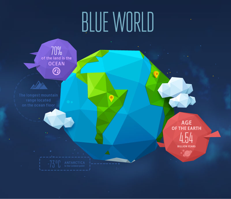 801x689 Blue World Origami Earth Vector Free Vector Graphic Download