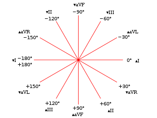 325x244 Hexaxial Reference System