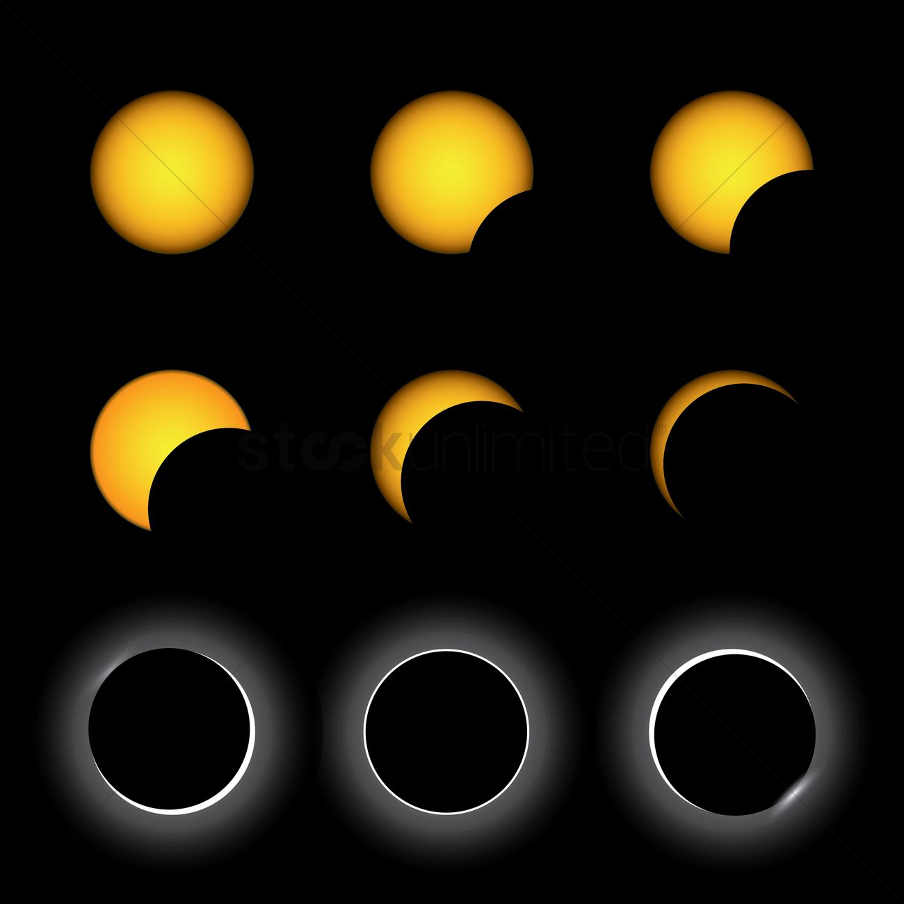 1300x1300 Phases Of Solar Eclipse Vector Image