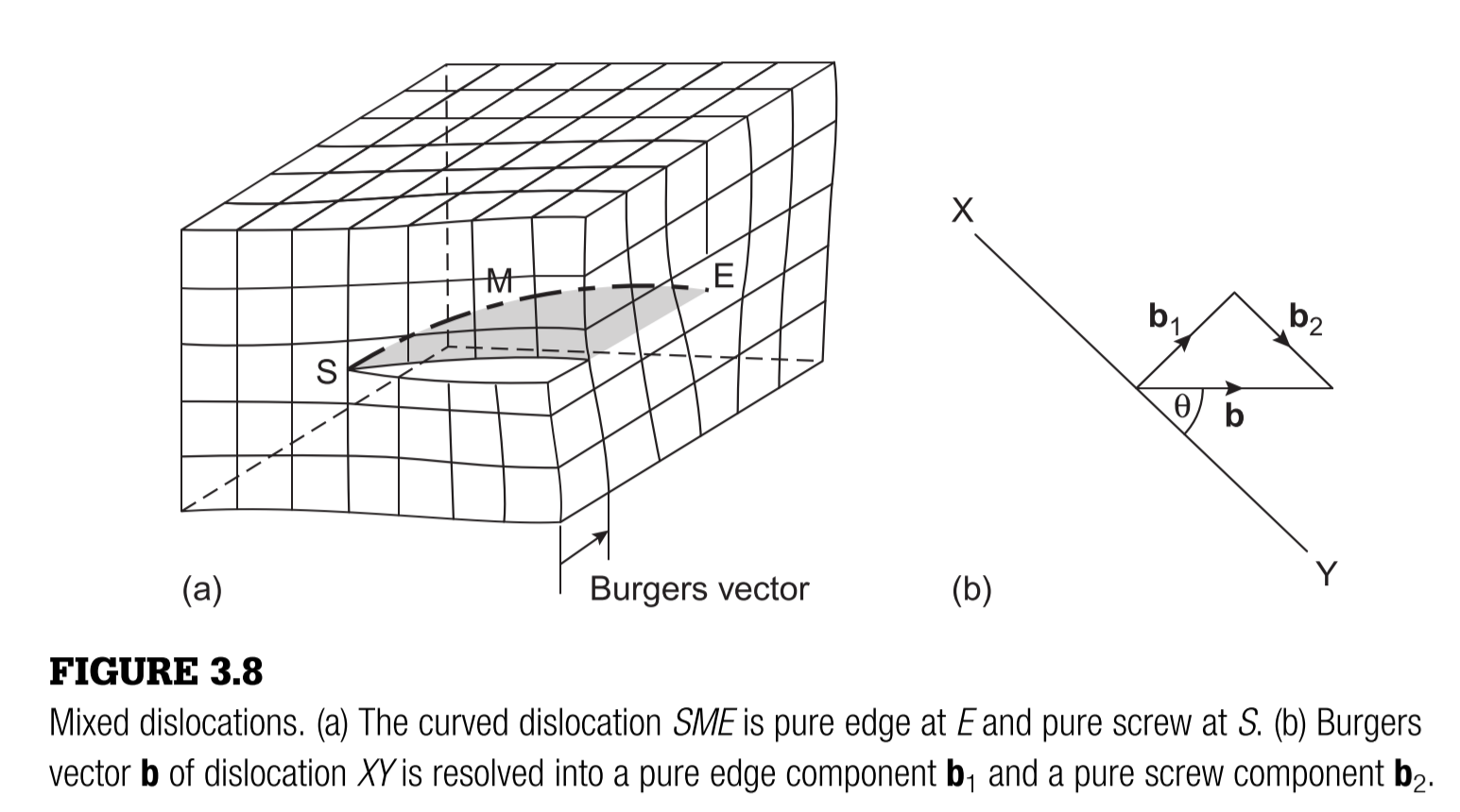 1545x860 Material Science
