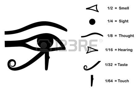 450x297 The Eye Of Horus