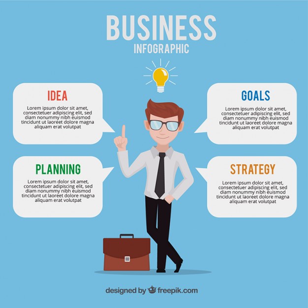 626x626 Employee Vectors, Photos And Psd Files Free Download