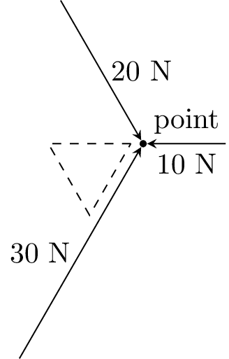 328x513 Homework And Exercises