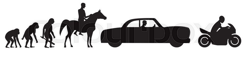 800x200 Transportation Evolution Vector Illustration Stock Vector