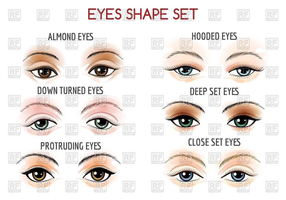 1200x840 Set Of Eyes Shape Vector Image Vector Artwork Of Objects