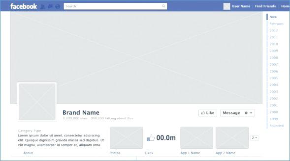 589x328 Template Timeline