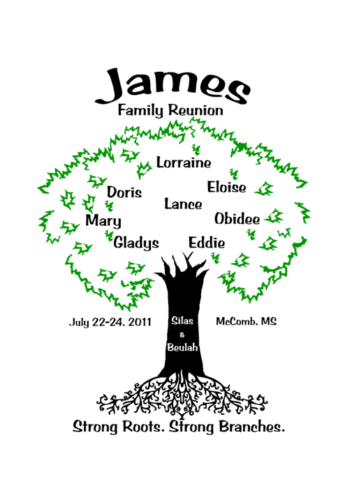 Family Reunion Tree Vector at GetDrawings | Free download