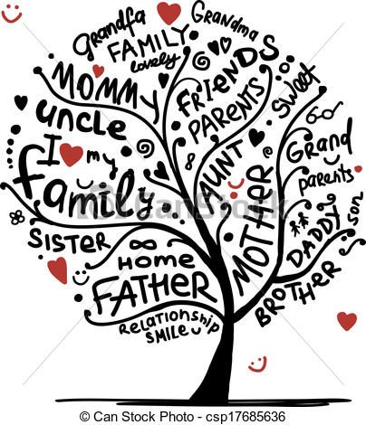 404x470 Clipart Family Tree Clipartlook
