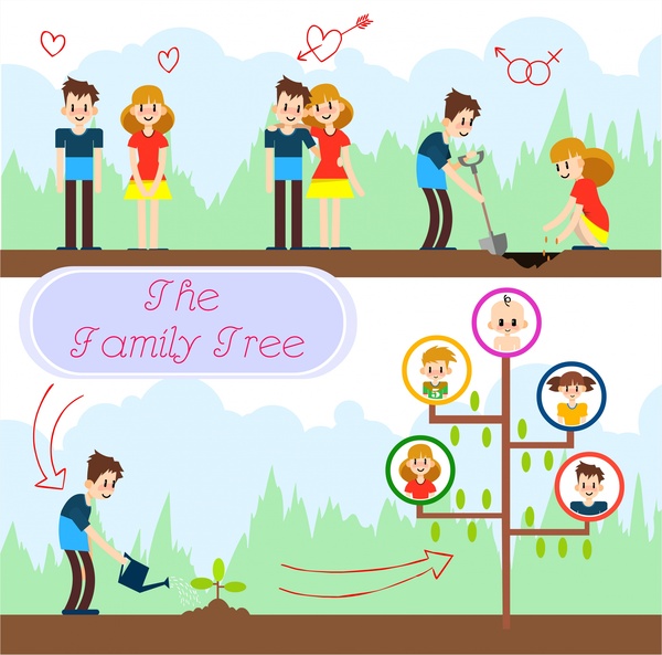 600x593 Family Tree Vector With Couple Planting Tree Illustration Free