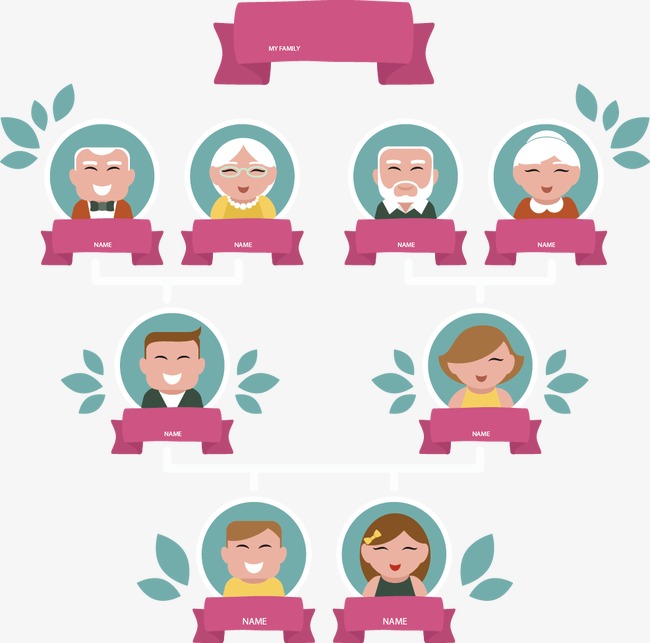 650x643 Vector Hand Drawn Family Tree Flat, Family Vector, Tree Vector