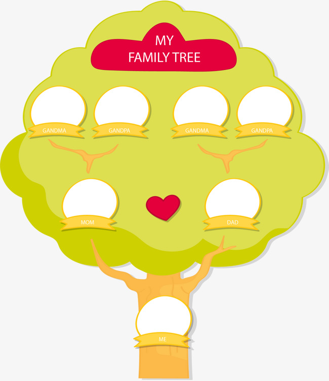 650x752 Yellow Green Family Tree, Green Vector, Family Vector, Tree Vector