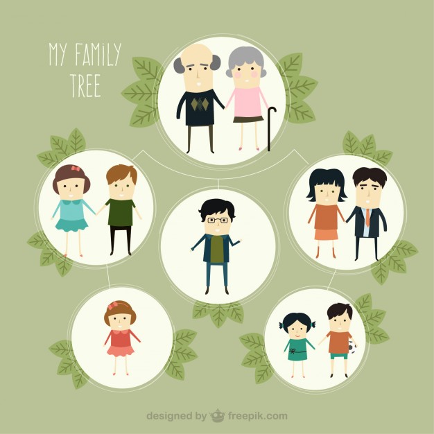 626x626 Cute Family Tree Free Vectors Ui Download