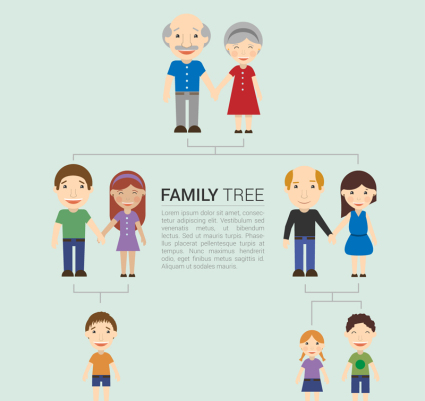 425x401 Vector Family Tree Design Cartoon Free Vectors Ui Download